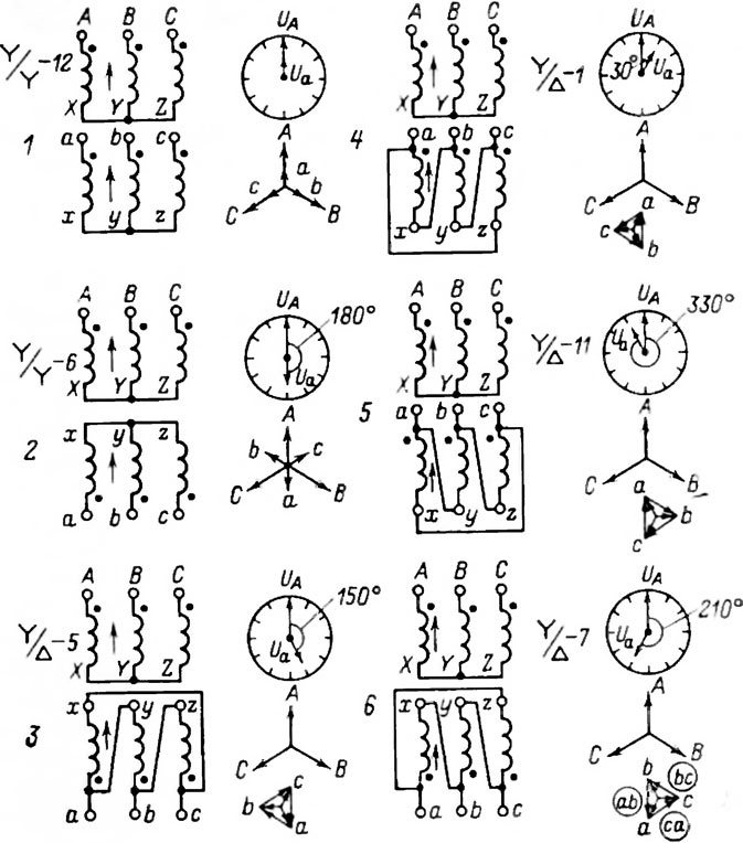 Схемы соединений обмоток трансформаторов